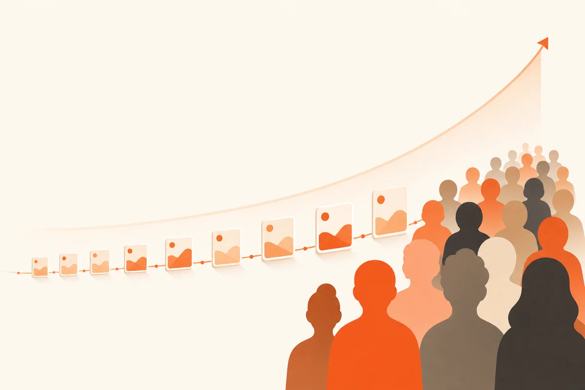 Illustration of a steady stream of scheduled X posts reaching a growing audience