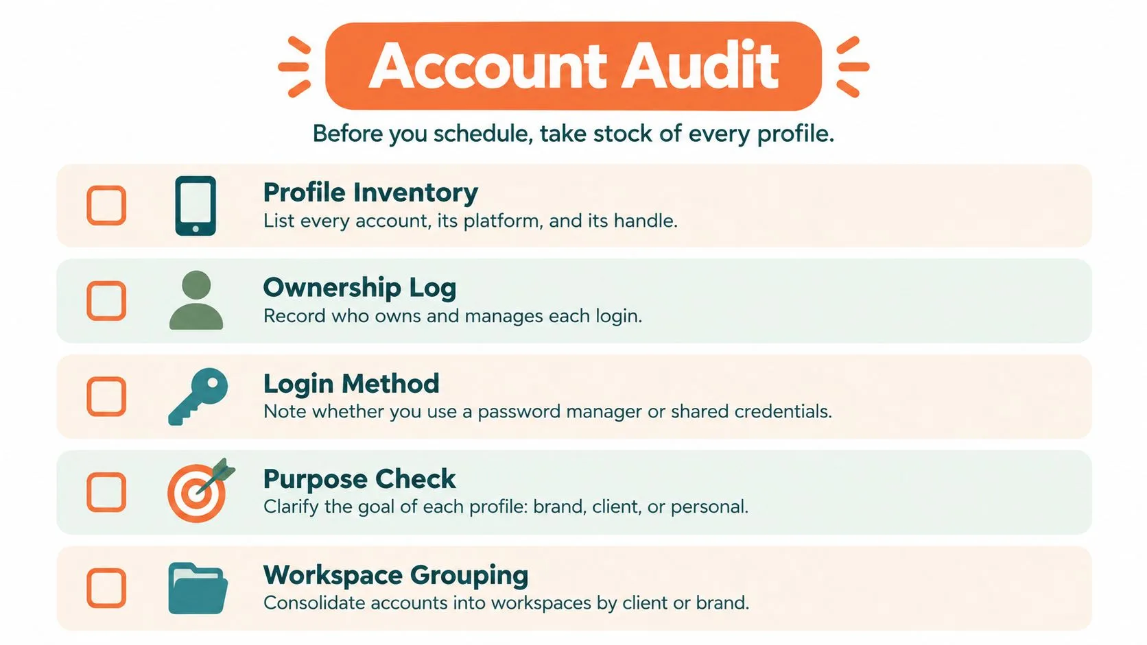 A checklist titled Account Audit outlining five key steps for managing multiple social media profile accounts effectively.